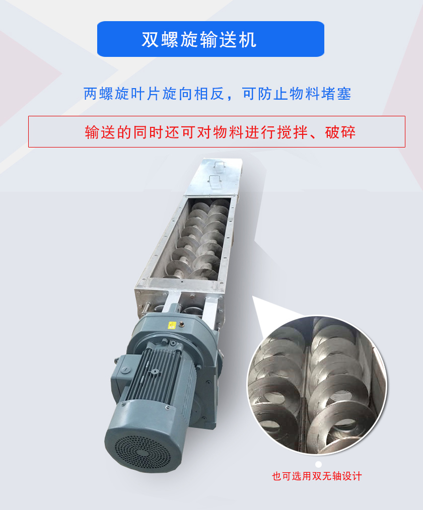 雙螺旋輸送機兩螺旋葉片旋向相反，可防止物料堵塞