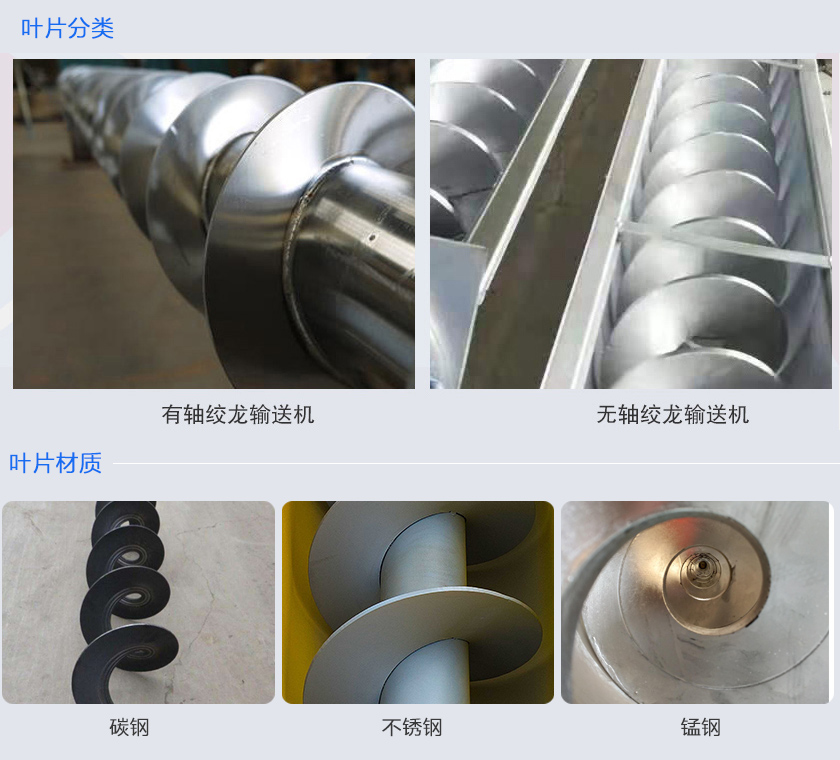 絞龍輸送機分為有軸和無軸絞龍輸送機，可根據物料不同選擇有碳鋼、不銹鋼、錳鋼等材質。