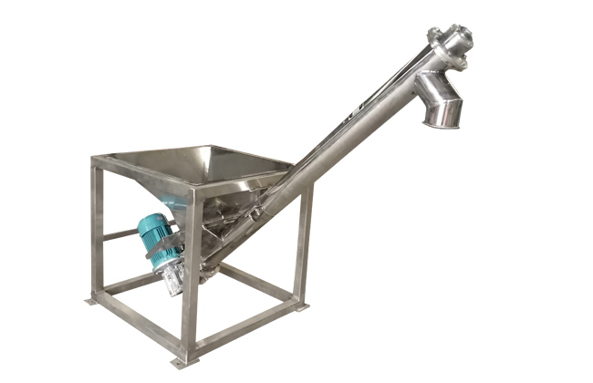 電機帶動螺旋回轉，推移物料以實現輸送目的的設備