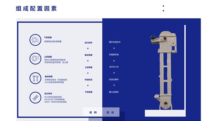 板鏈斗式提升機配置影響其價格